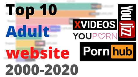 alternative pornoseiten|The 10 best porn sites for when you want to find something new